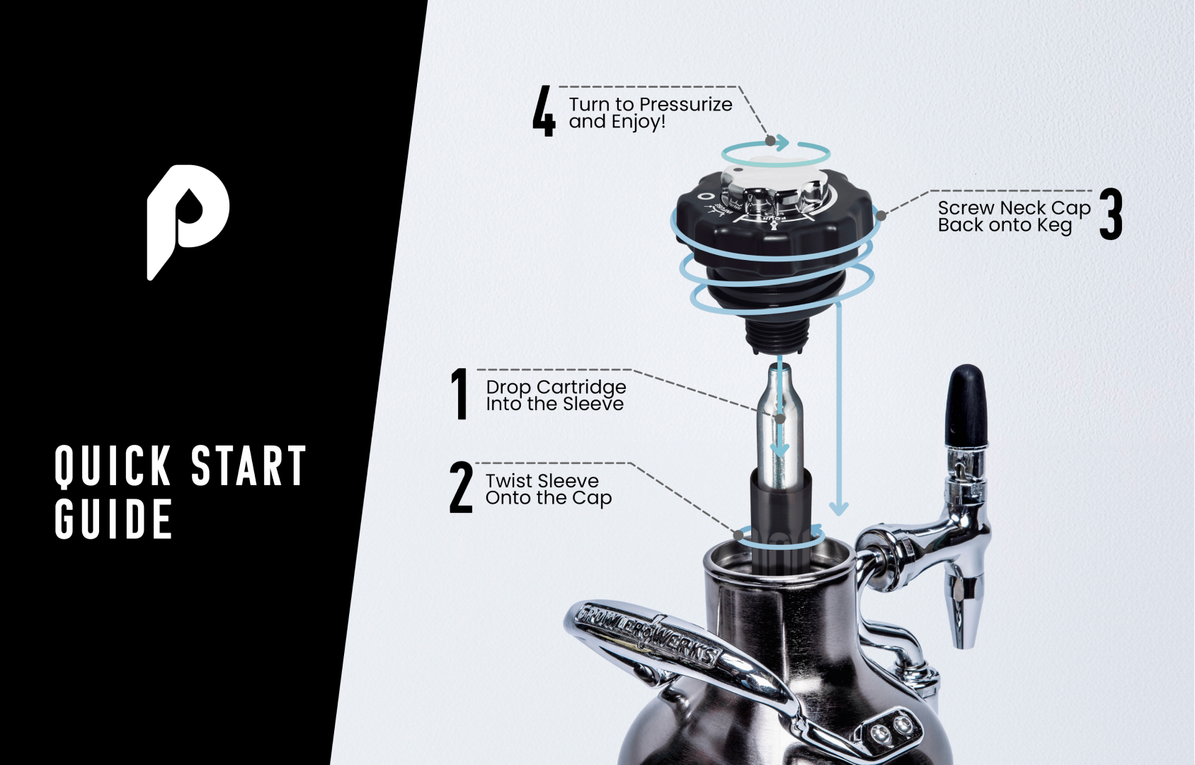 Regulatorkappe für uKeg Nitro