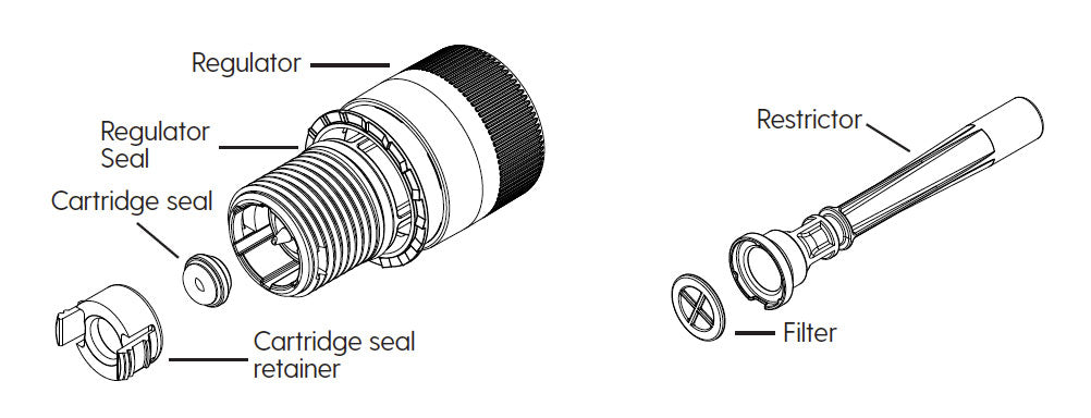 uKeg Twist Maintenance